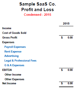 Sample profit and loss condensed